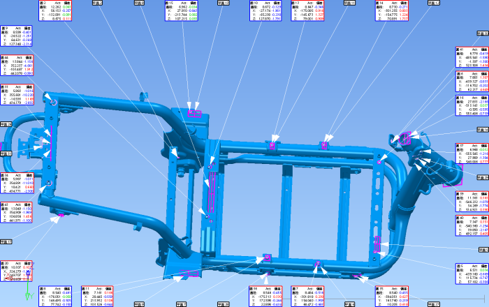 电动车的车架你们用什么方法测量-UG联盟