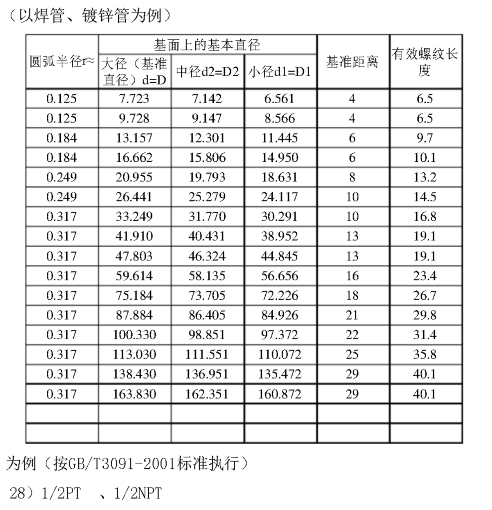 6e78538e2c20240728130817