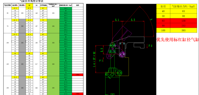 气缸力臂设计要求-UG联盟